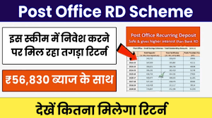 Post Office Scheme बचत से बनेगा भविष्य: पोस्ट ऑफिस में 1.2 लाख से पाएं 17 लाख