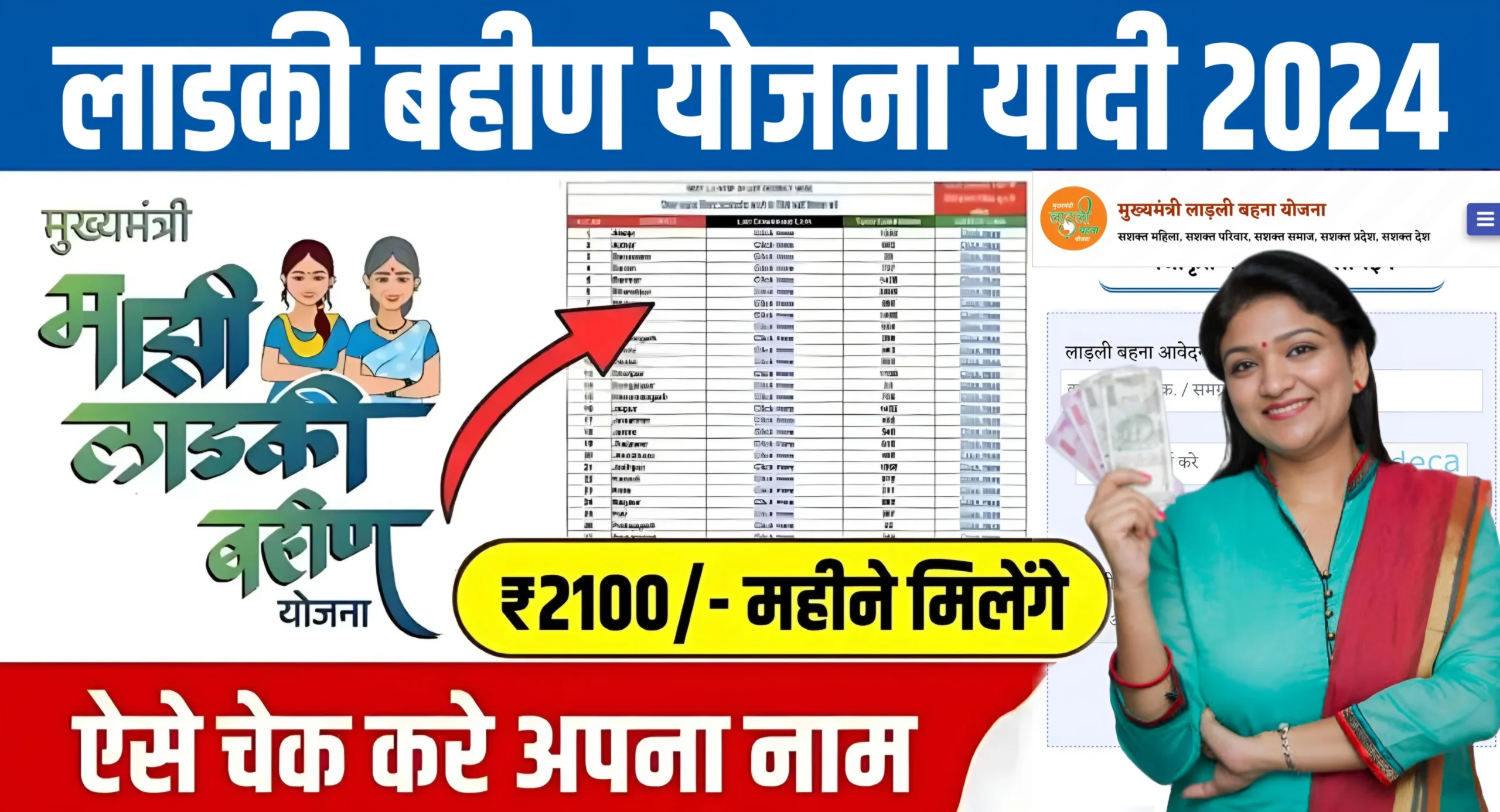 Ladki Bahin Yojana Yadi 2024: सूची कैसे देखें और डाउनलोड करें