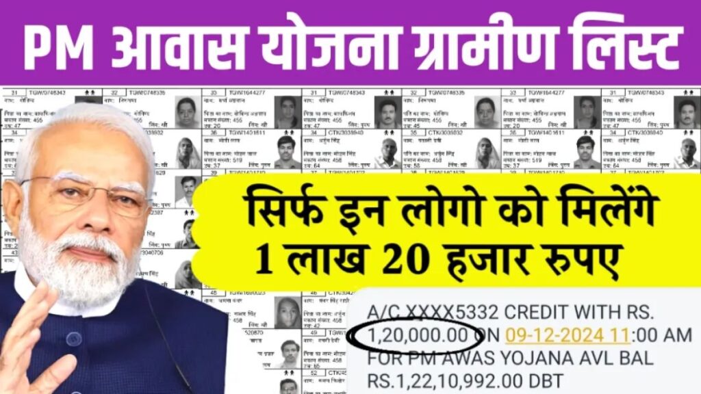 PM Awas Yojana Gramin List